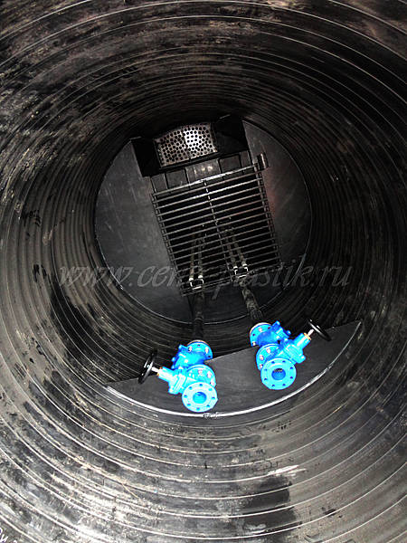 Внутренняя трубная обвязка КНС: напорный трубопровод, задвижки, обратные клапаны