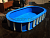Детский пластиковый бассейн