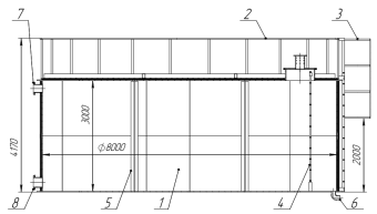 Емкость 150 м³