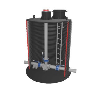 Противопожарные колодцы